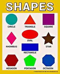 Composing Shapes - Year 7 - Quizizz