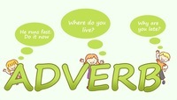 Adverbs - Grade 12 - Quizizz