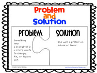 Identifying Problems and Solutions in Reading Flashcards - Quizizz