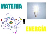 Energia potencjalna sprężyny i prawo haczyków - Klasa 4 - Quiz