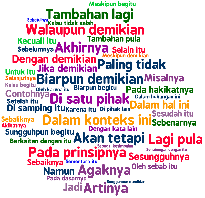 Konjungsi Korelatif - Kelas 4 - Kuis