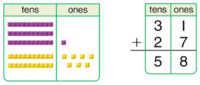 absolute value equations functions and inequalities - Year 1 - Quizizz