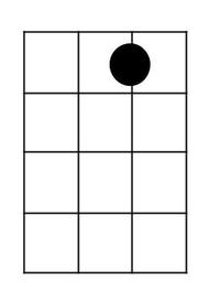 Chord gitar - Kelas 8 - Kuis