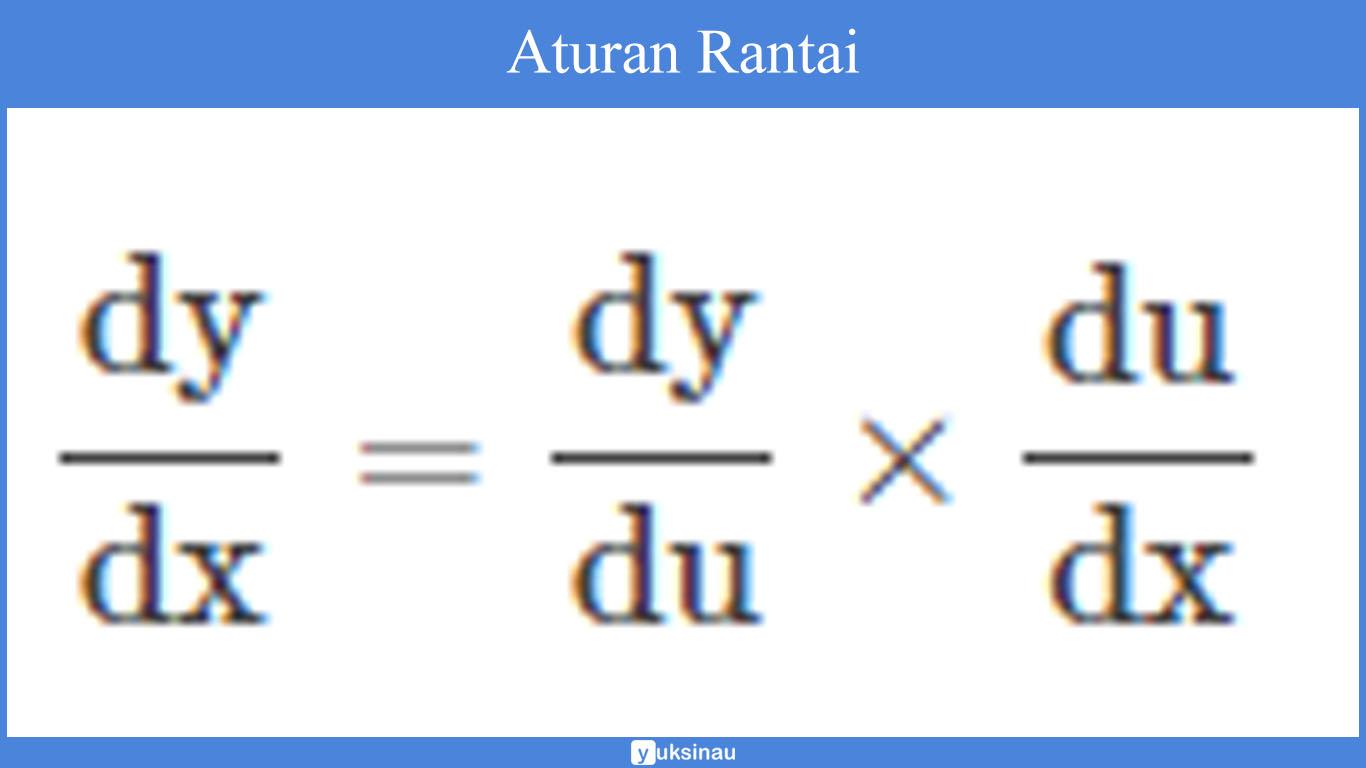 Divisi - Kelas 9 - Kuis