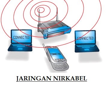 Bluetooth dan zigbee merupakan contoh penerapan teknologi nirkabel dari