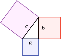 Kwadraty - Klasa 3 - Quiz