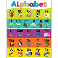 Spanish Alphabet Flashcards - Quizizz