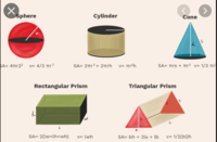 volume and surface area of cubes - Year 9 - Quizizz