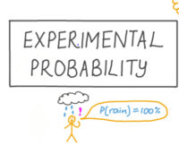 experimental probability - Class 7 - Quizizz