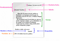 conservación de carga - Grado 2 - Quizizz