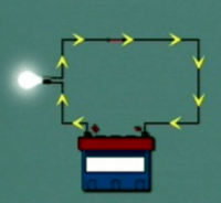 circuits - Grade 4 - Quizizz