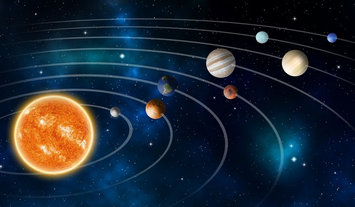 Planets & Non-Planetary Objects in our Solar System - Quizizz