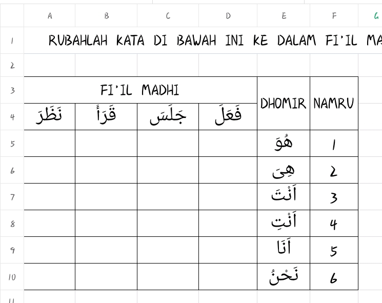 Terjemahan - Kelas 5 - Kuis