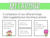 Metaphors - Grade 6 - Quizizz