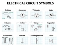 series and parallel resistors - Grade 12 - Quizizz