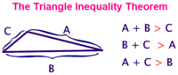 intermediate value theorem - Grade 7 - Quizizz