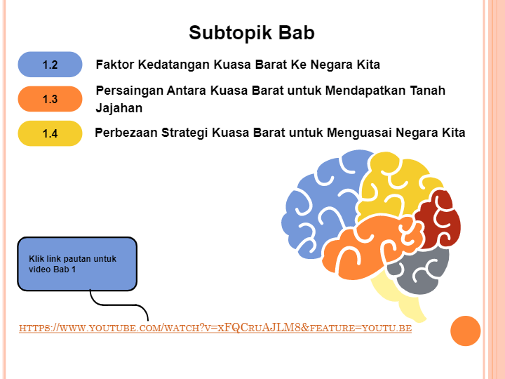 sejarah  Science - Quizizz