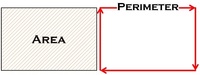 Perimeter - Year 6 - Quizizz