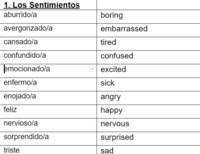Sentimientos - Grado 8 - Quizizz