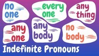 Indefinite Pronouns - Grade 3 - Quizizz