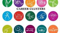 Career Clusters