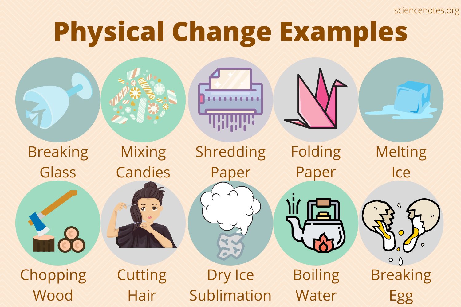 10-examples-of-physical-changes