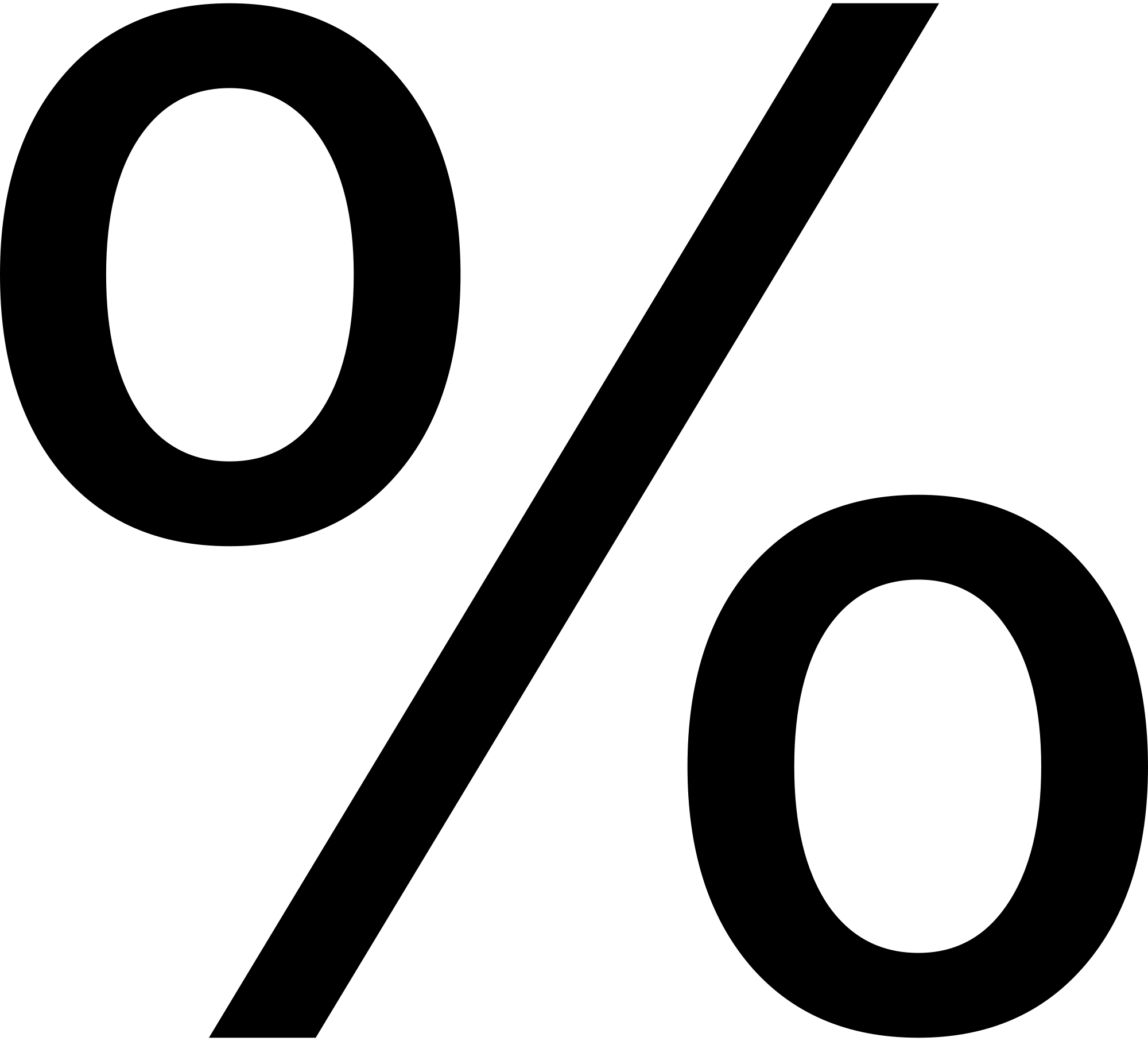 ratios-and-percents-percents-quiz-quizizz