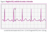 ley de los cosenos - Grado 10 - Quizizz