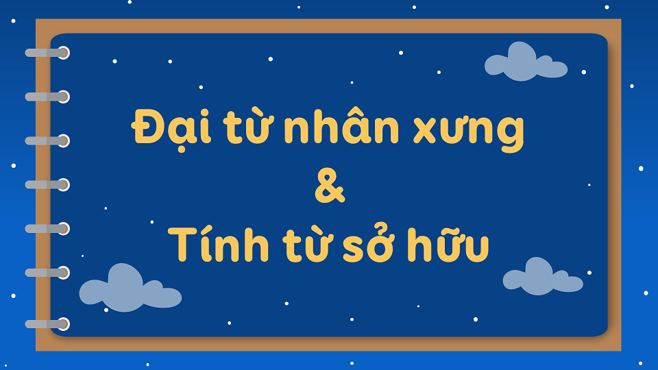 Đại từ phản thân - Lớp 5 - Quizizz