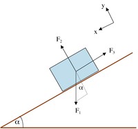 Modelos de fracciones - Grado 12 - Quizizz