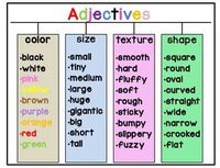 Adjectives - Class 4 - Quizizz