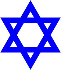 origins of judaism - Class 5 - Quizizz