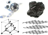 propiedades del carbono Tarjetas didácticas - Quizizz