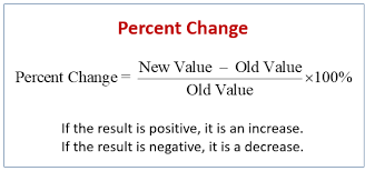 Percent Increase and Decrease