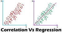 regression - Class 10 - Quizizz