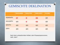 Gemischte Deklination