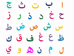 Arabic - Year 1 - Quizizz