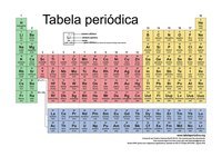 Exercício - Série 10 - Questionário