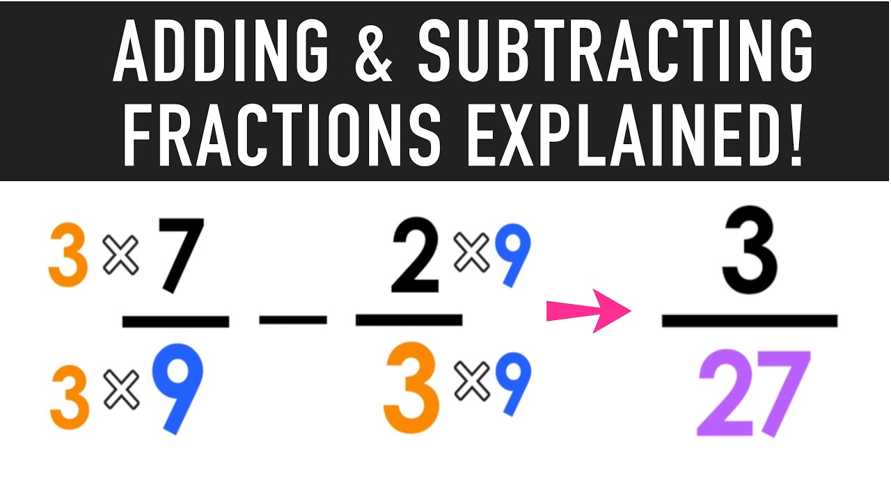 Adding and Subtracting Mixed Numbers - Year 5 - Quizizz