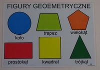 Płaszczyzny współrzędnych - Klasa 1 - Quiz