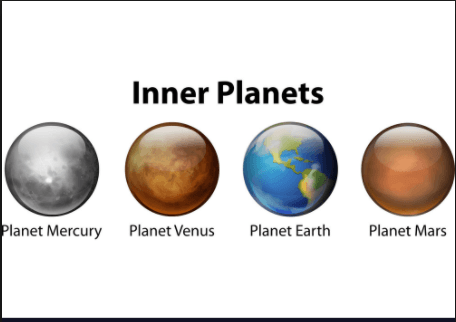 Inner Planet Test Review | General Science Quiz - Quizizz