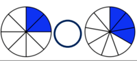 Comparar decimales - Grado 3 - Quizizz