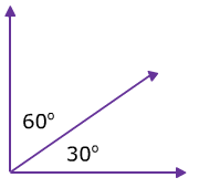 inscribed angles - Year 6 - Quizizz