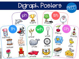 พยัญชนะ Digraphs - ระดับชั้น 6 - Quizizz