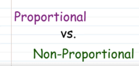 Proportional Relationships - Class 7 - Quizizz