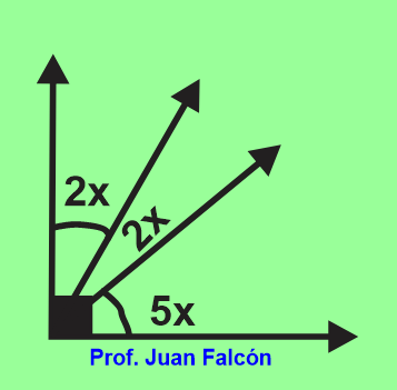 torque and angular momentum - Year 6 - Quizizz