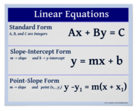 Equations and Inequalities - Class 9 - Quizizz