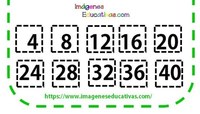 Estrategias de multiplicación - Grado 2 - Quizizz