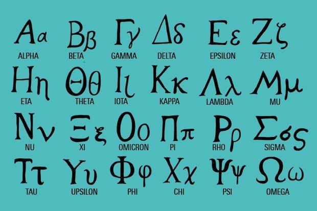 Greek Alphabet Flashcards - Quizizz