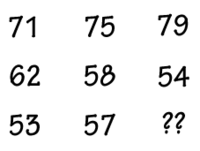 Zagadki matematyczne - Klasa 1 - Quiz